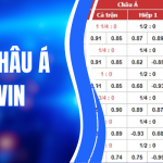 Cách Đọc Kèo Châu Á Chuẩn, Dễ Hiểu Cho Người Mới 1 Cách Đọc Kèo Châu Á Chuẩn, Dễ Hiểu Cho Người Mới